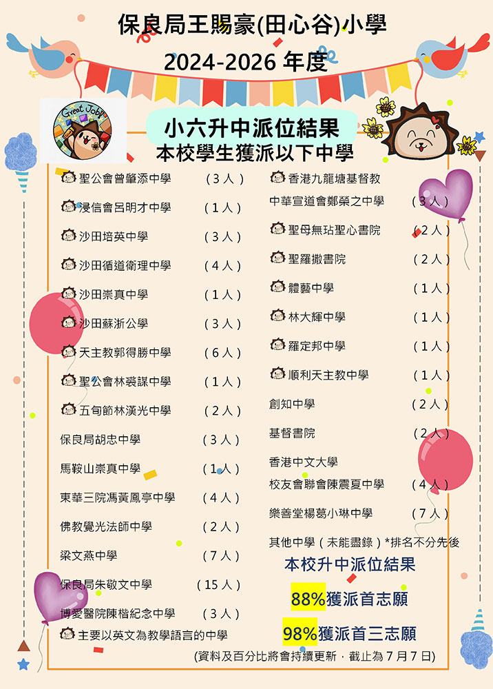 升中派位 24-26年度小六升中派位結果