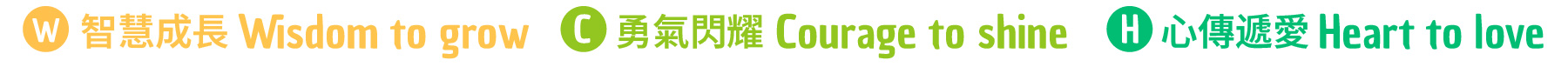wch